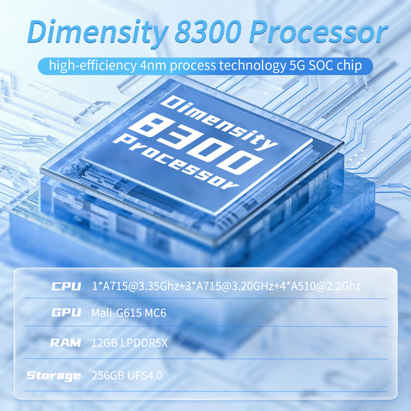 Anbernic RG 557 Android Retro Handheld Game Console - Dimensity 8300 Processor