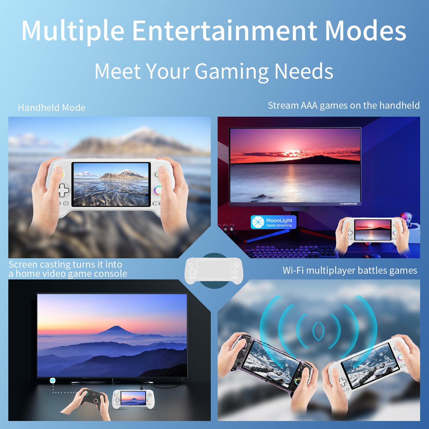 Anbernic RG 557 Android Retro Handheld Game Console - Multiple Entertainment Mode