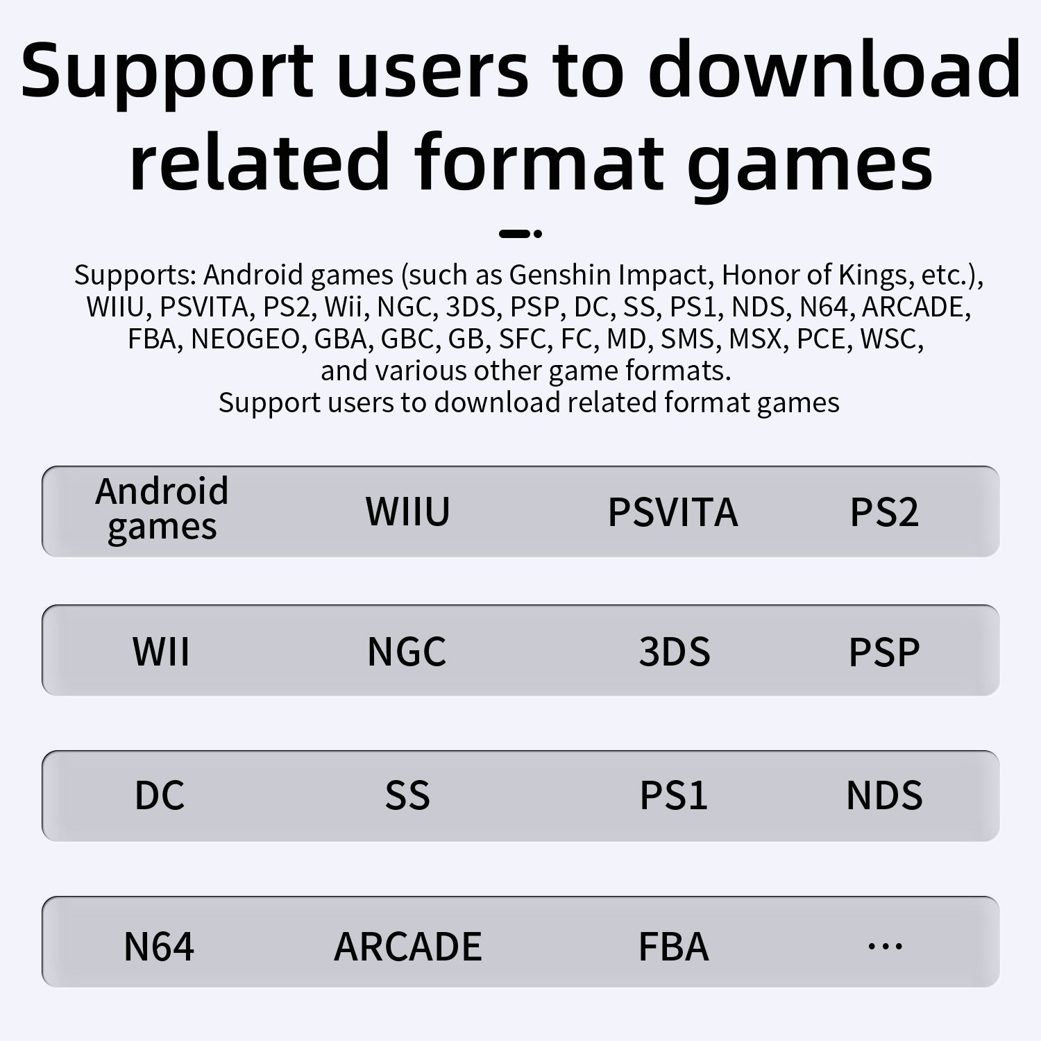 Anbernic RG 557 Android Retro Handheld Game Console - Supported Emulators
