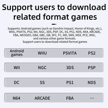 Anbernic RG 557 Android Retro Handheld Game Console - Supported Emulators