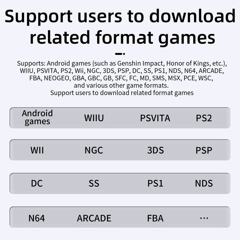 Anbernic RG 557 Android Retro Handheld Game Console - Supported Emulators