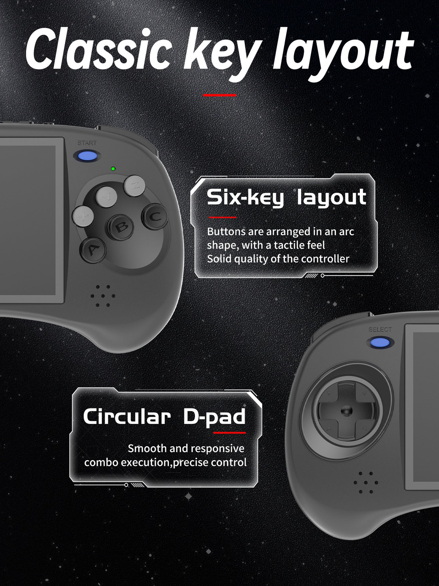 Anbernic RG ARC-D Retro Handheld Game Console - Classic Key Layout