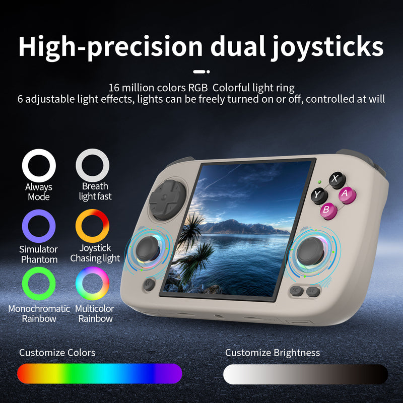 Anbernic RG CubeXX Retro Handheld Game Console - High Precision Dual Joystick