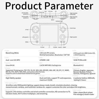 Anbernic RG CubeXX Retro Handheld Game Console - Product Parameter