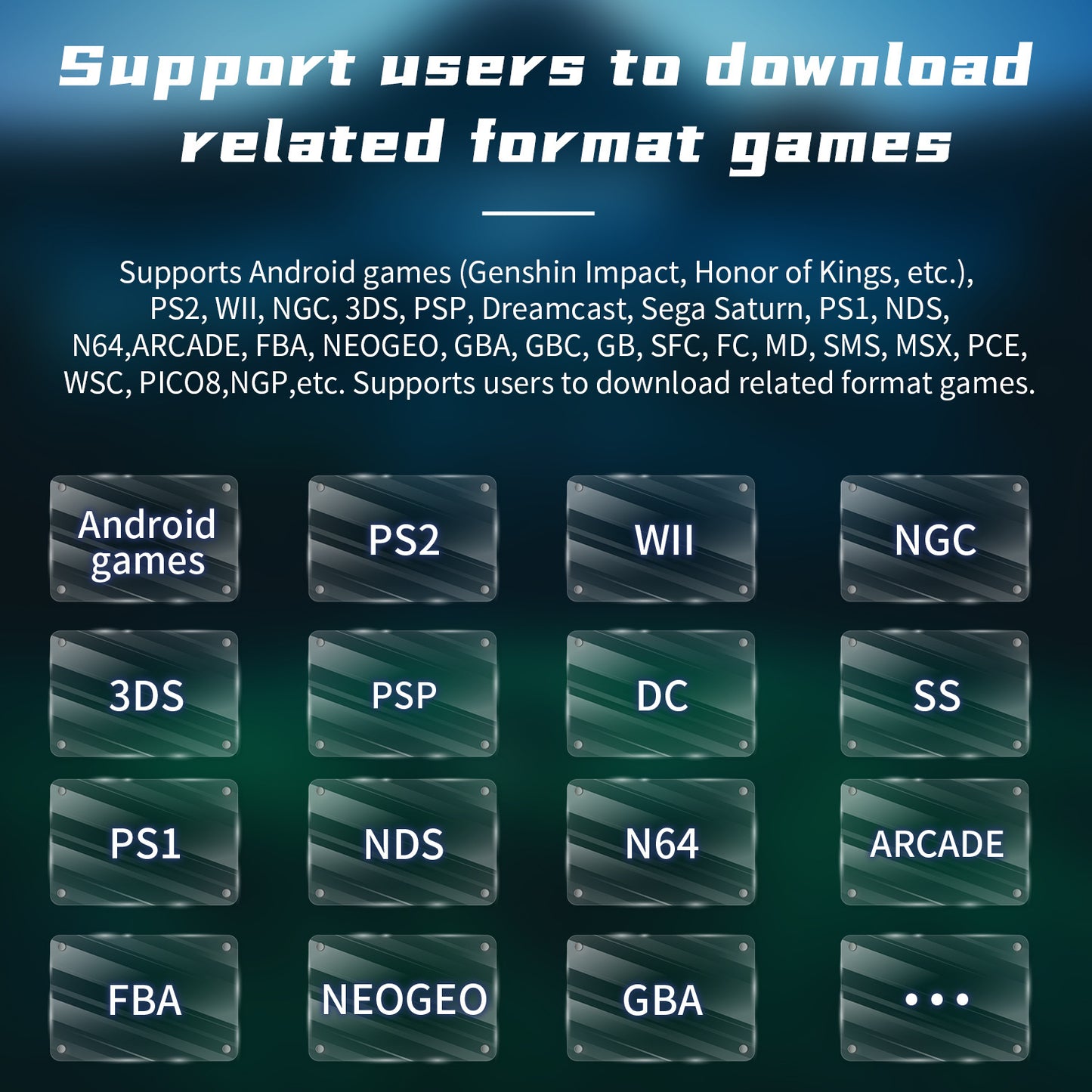 Anbernic RG Cube Retro Handheld Game Console - Supports Emulators