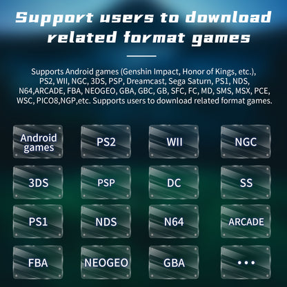 Anbernic RG Cube Retro Handheld Game Console - Supports Emulators