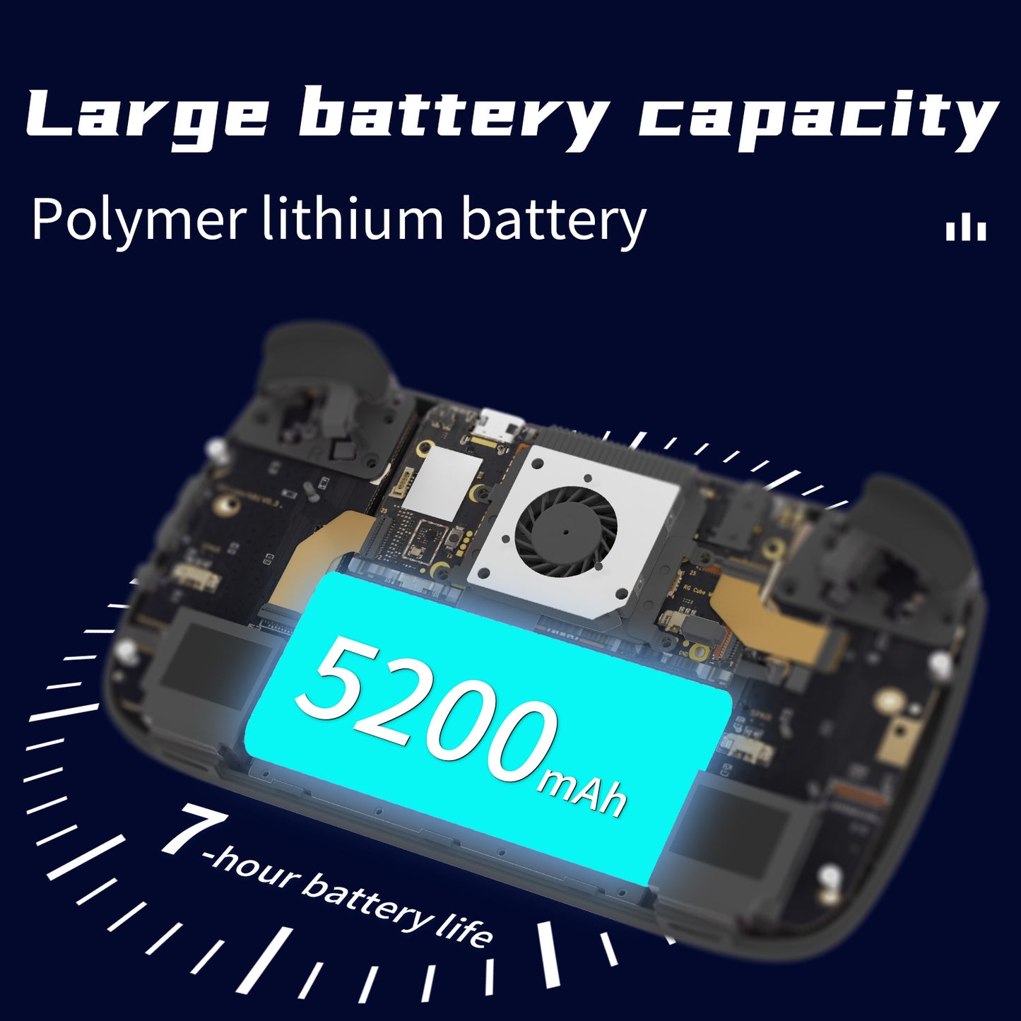 Anbernic RG Cube Retro Handheld Game Console - Large Battery Life