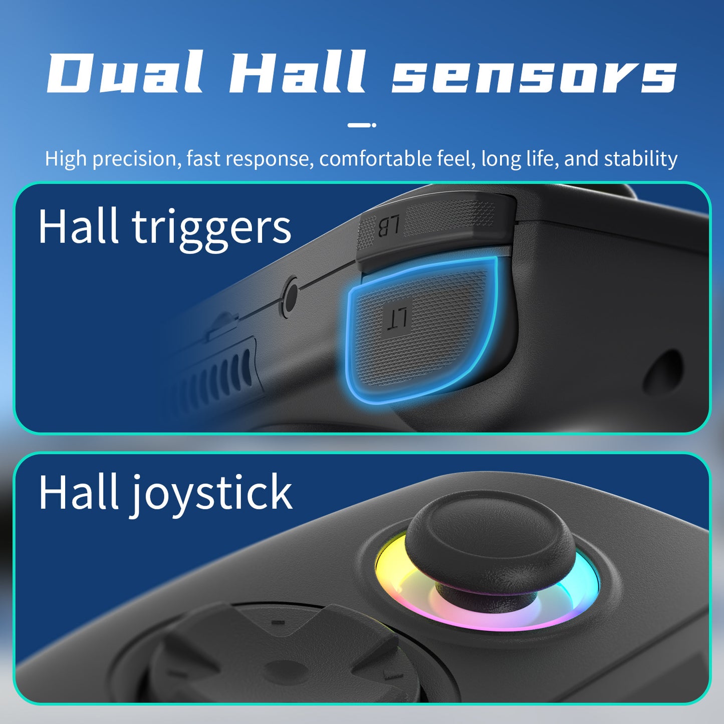 Anbernic RG Cube Retro Handheld Game Console - Dual Hall Sensors