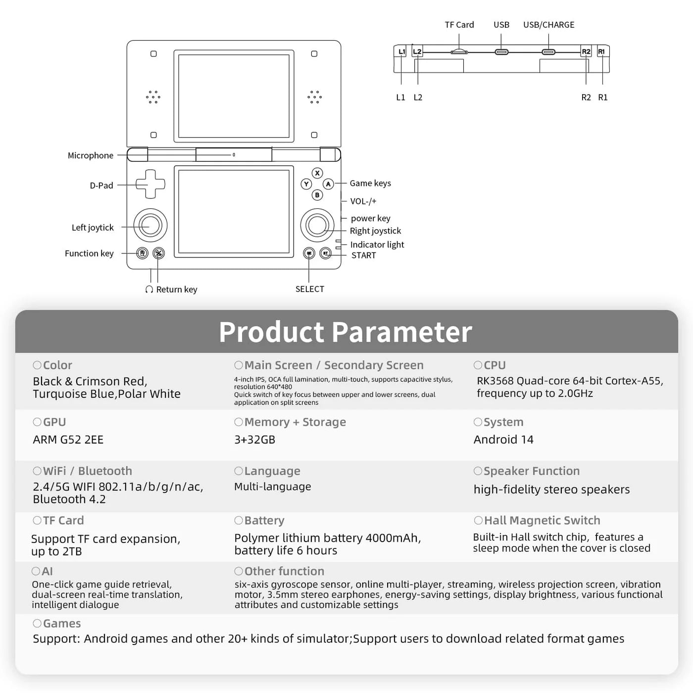 Anbernic RG DS Foldable Retro Handheld Game Console - Product Parameter