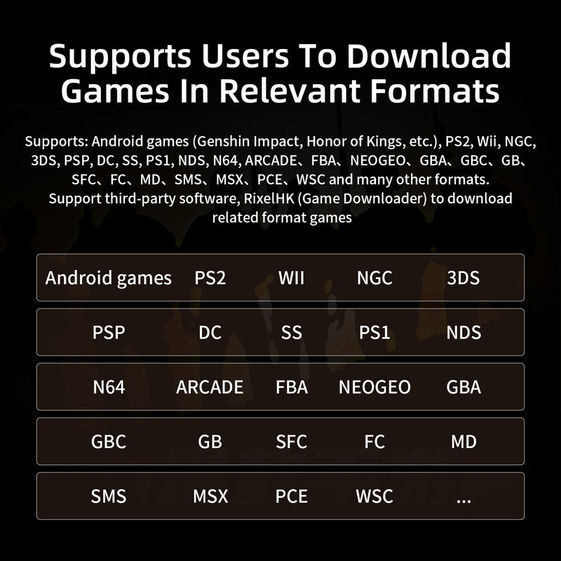 Anbernic RG Slide Retro Handheld Game Console - Supported Emulators
