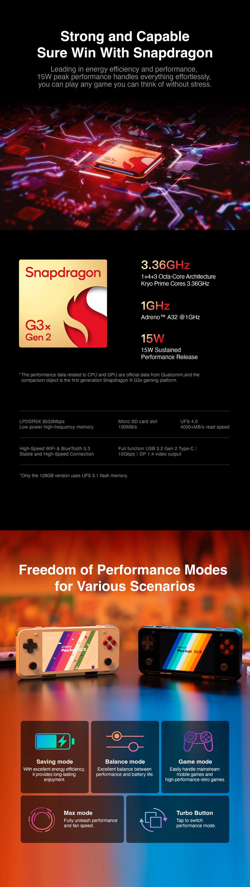 Ayaneo Pocket ACE G3X Gen2 Retro Handheld Game Console - Snapdragon G3xGen2 Chip Performance