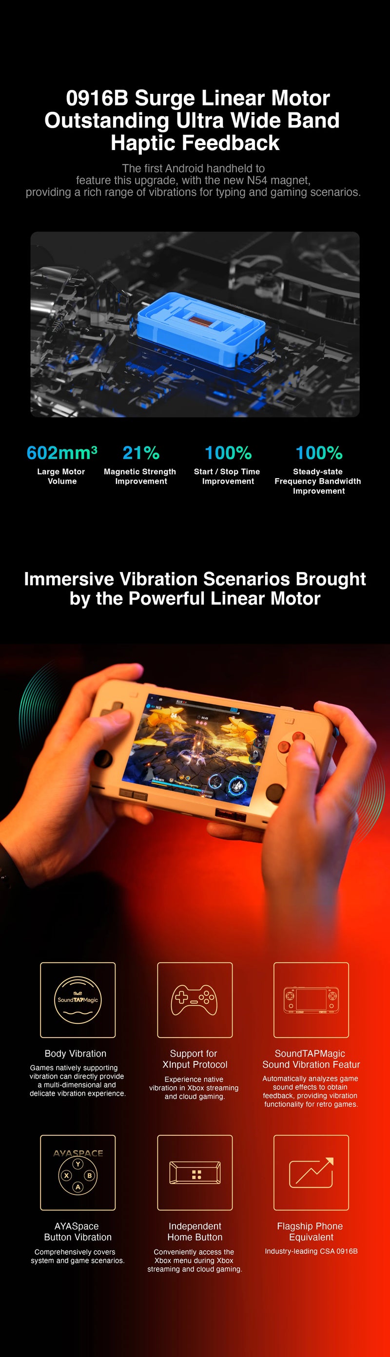 Ayaneo Pocket ACE G3X Gen2 Retro Handheld Game Console - Vibration System