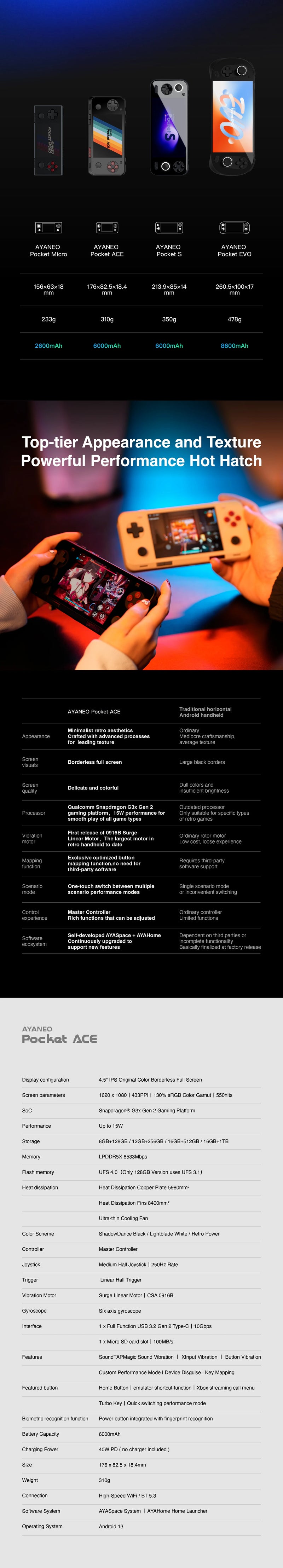 Ayaneo Pocket ACE G3X Gen2 Retro Handheld Game Console - Product Parameters and Gaming Experience