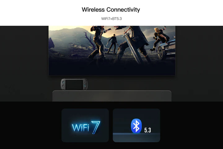 Ayn Odin 2 6” Touchscreen Retro Handheld Game Console - Wireless Connectivity