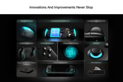 Ayn Odin 2 6” Touchscreen Retro Handheld Game Console - Innovations and Improvements