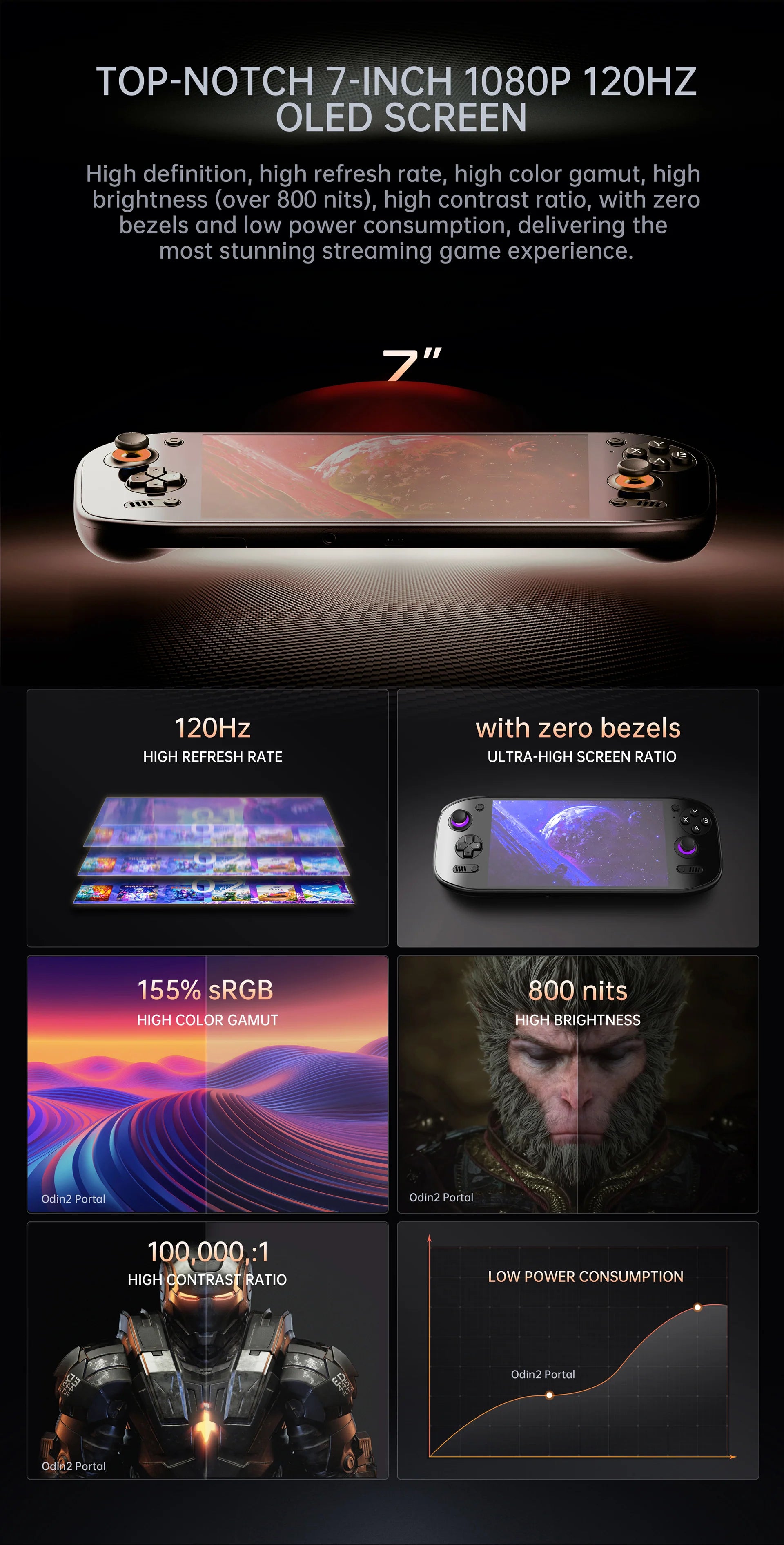 Ayn Odin 2 Portal 7” OLED Screen Retro Handheld Game Console - 7 Inch 1080P OLED Screen