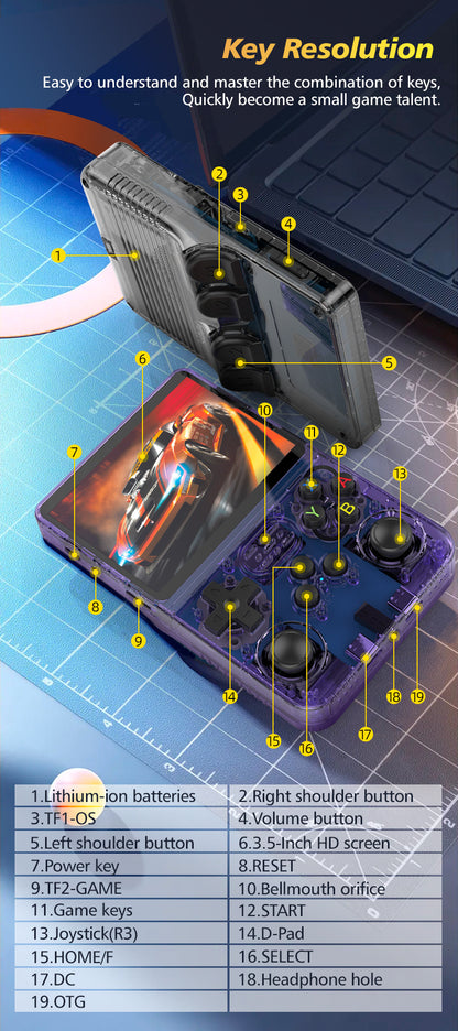 Game Console R36Plus Retro Handheld Gaming Console - Key Resolution