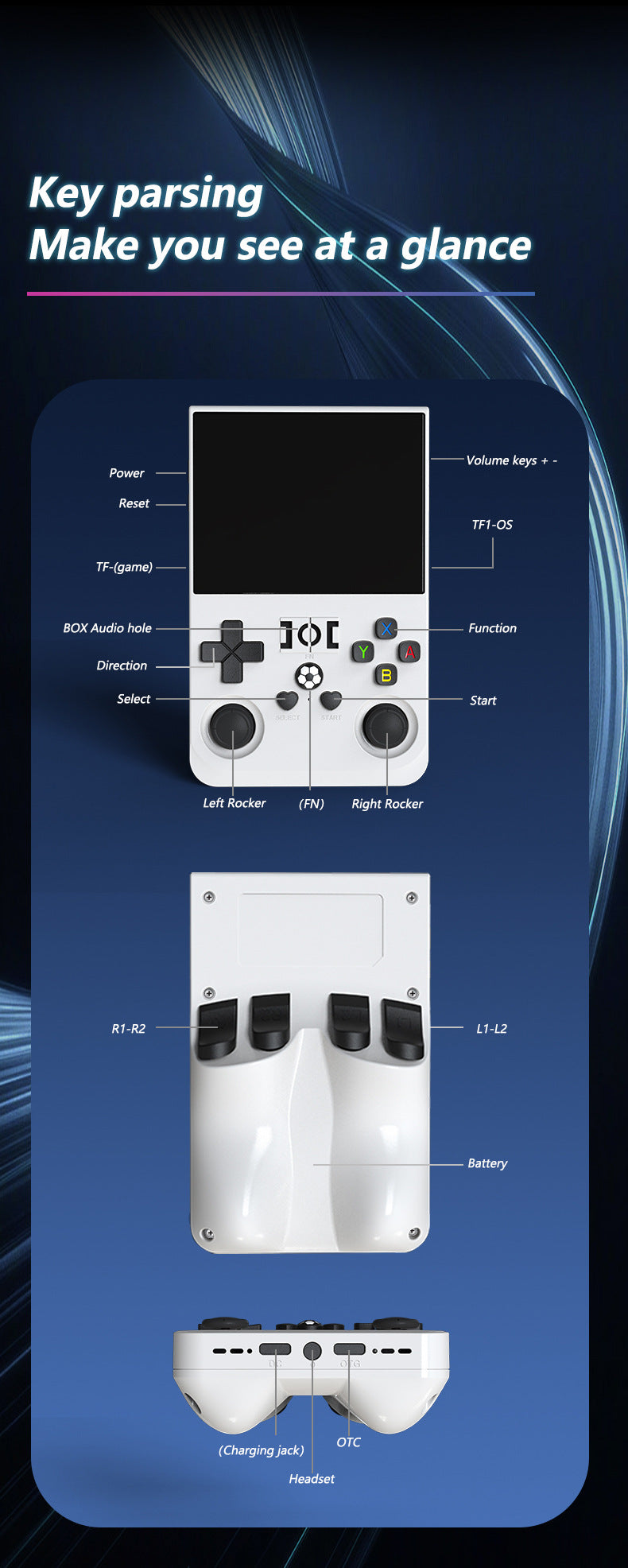 Game Console R36Pro Retro Handheld Gaming Console - Key Features