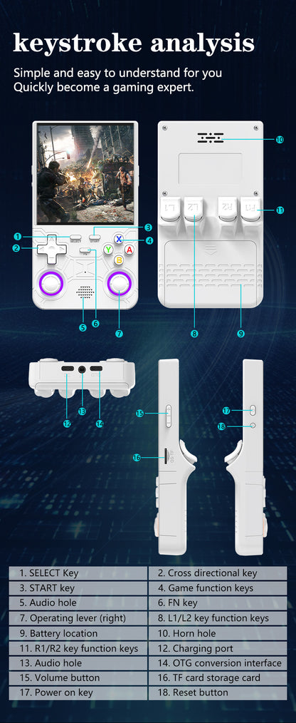 Game Console R36Ultra Retro Handheld Gaming Console - Product Parameter