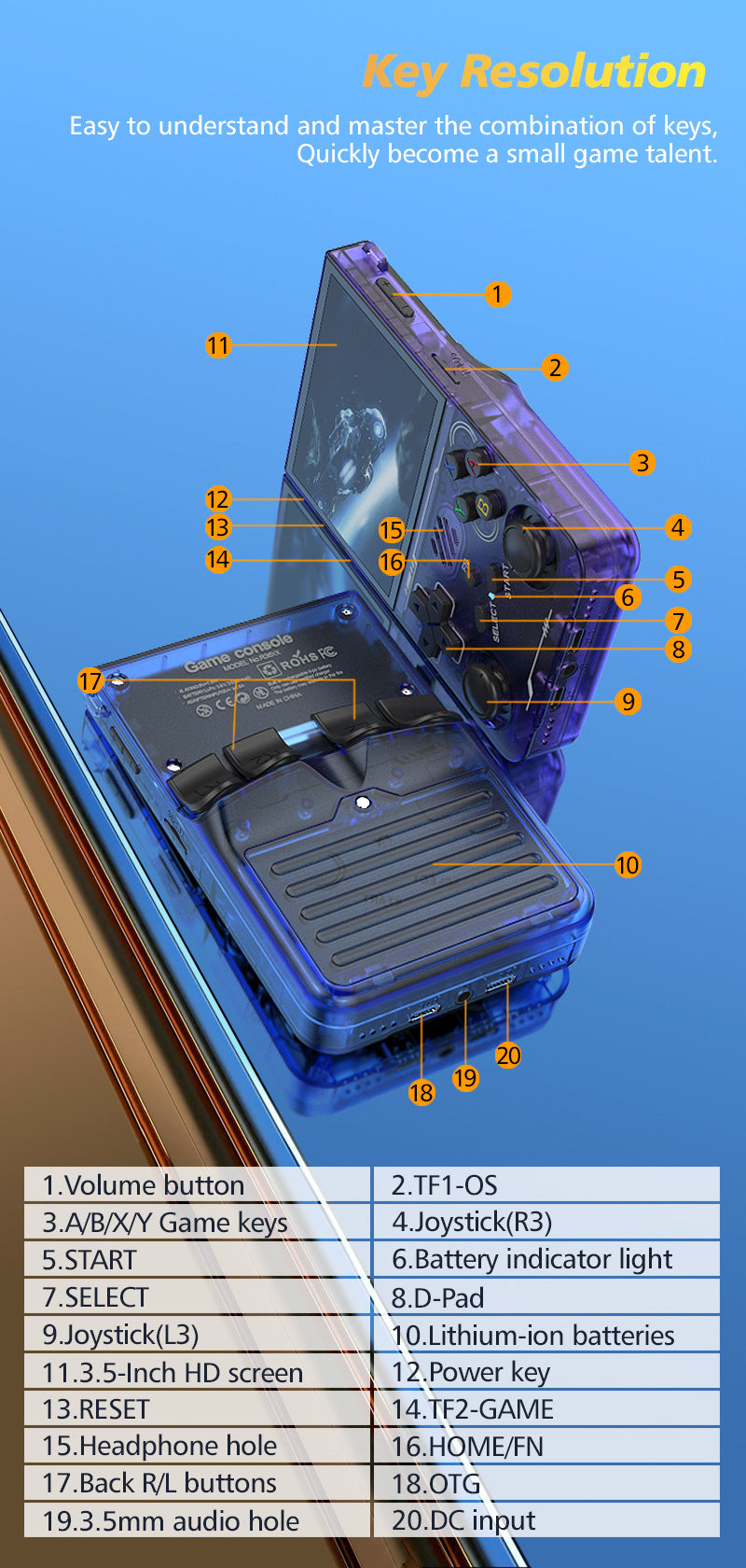 Game Console R36XX Retro Handheld Gaming Console - Key Resolution