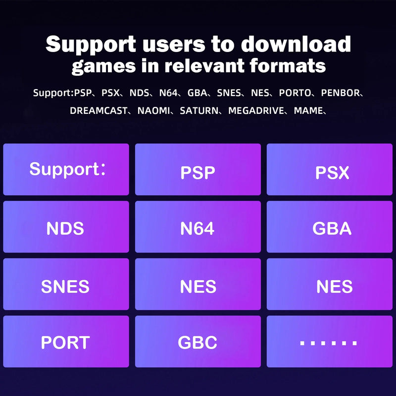 MagicX Mini Zero 28 Retro Handheld Android Game Console Supported Games