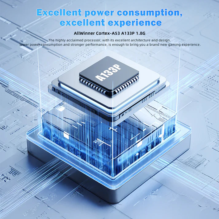 MagicX Zero 40 Retro Handheld Android Game Console Description - Performance