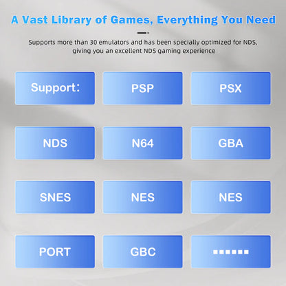 MagicX Zero 40 Retro Handheld Android Game Console Description - Game Support