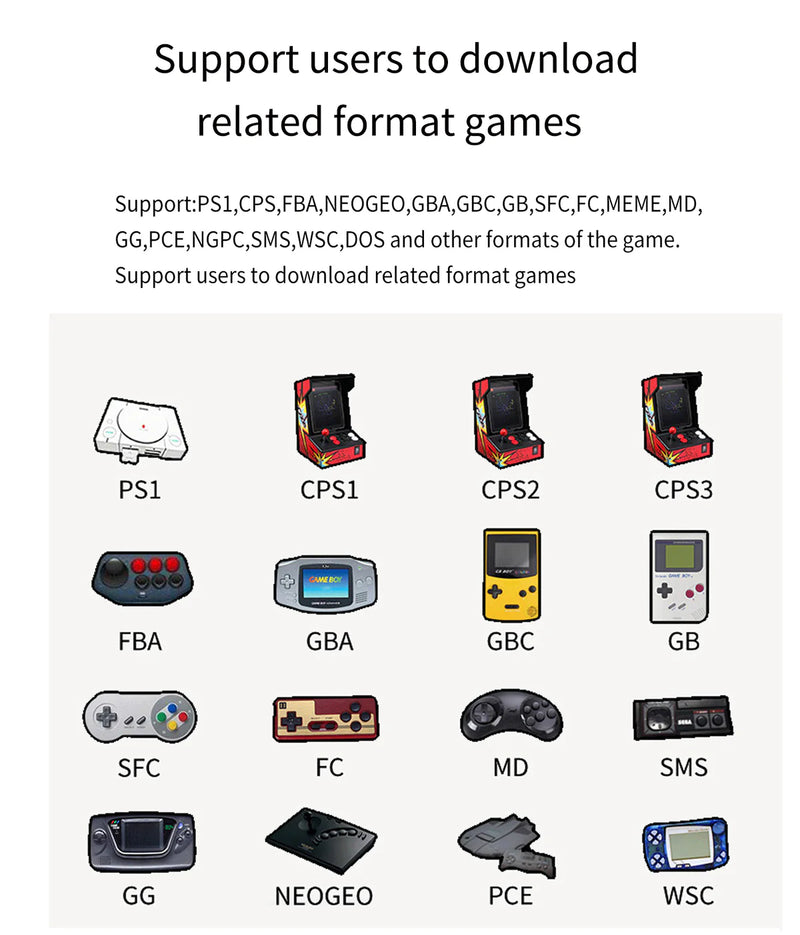 Miyoo Mini Plus Portable Retro Handheld Game Console - Supported Emulators