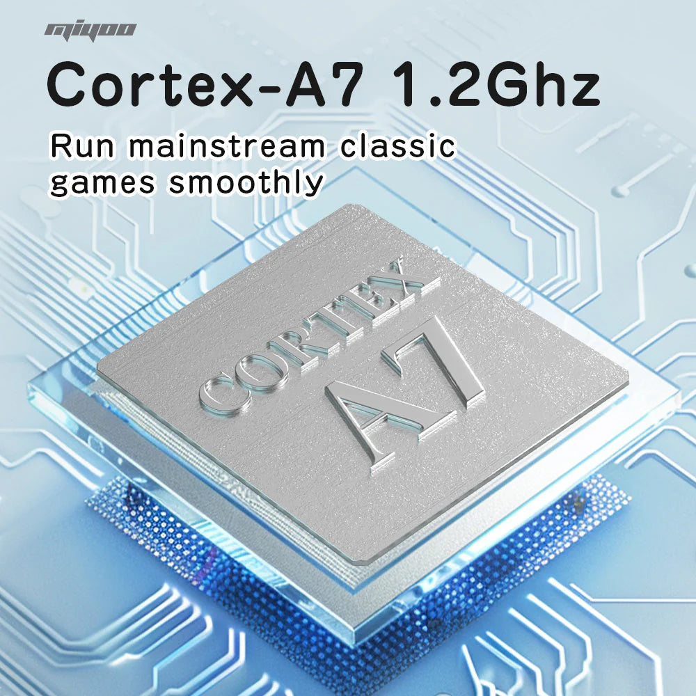 Miyoo Mini V4 Portable Retro Handheld Game Console - A7 Processor