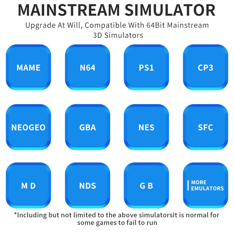 PowKiddy RGB10X Retro Handheld Game Console - Supported Simulators