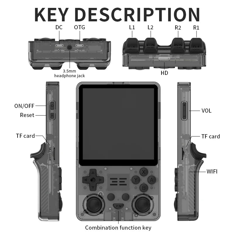 PowKiddy RGB20SX Vertical Retro Handheld Game Console - Key Description