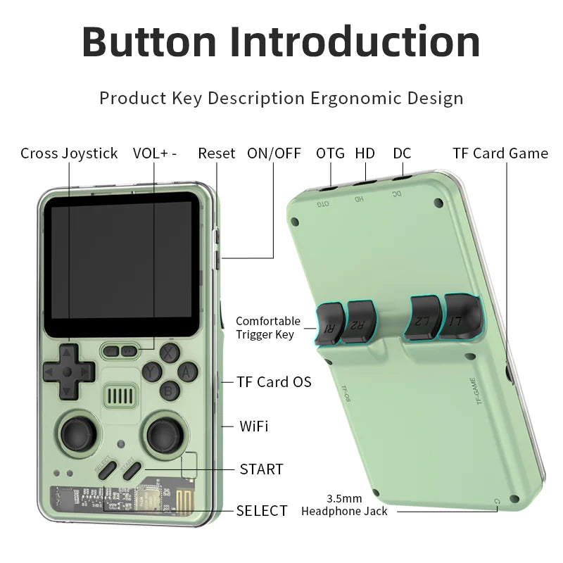 PowKiddy RGB20 Pro Arcade Retro Handheld Game Console - Buttons