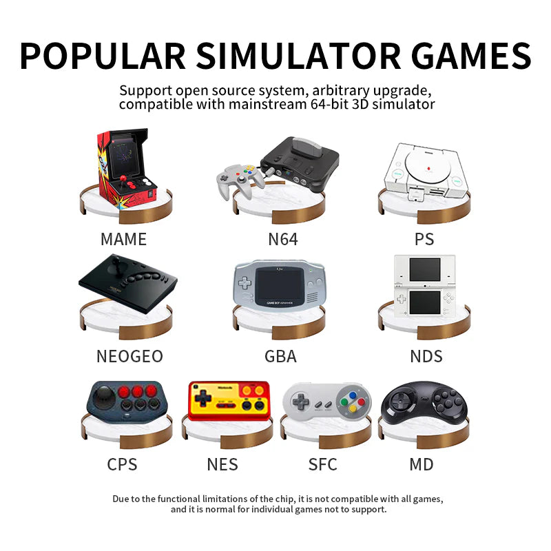 PowKiddy RK2023 Retro Handheld Game Console - Supported Games