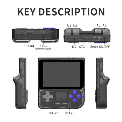 PowKiddy V10 Mini Portable Retro Handheld - Key Description