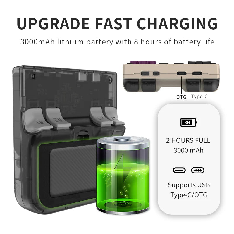 PowKiddy V10 Mini Portable Retro Handheld - Upgraded Battery Life