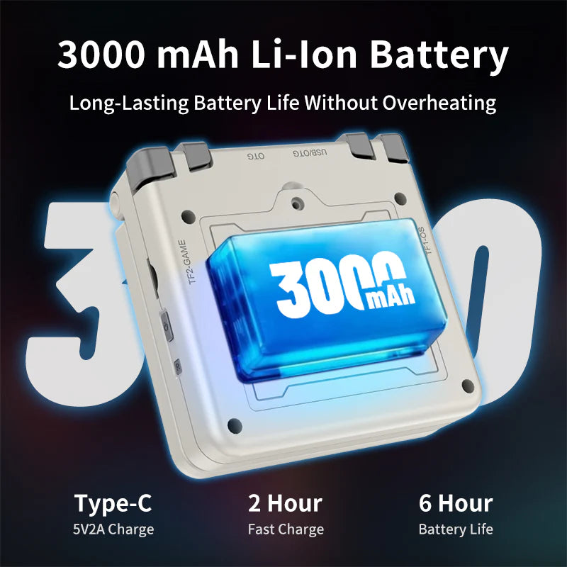 PowKiddy V90S 3.5 Inch IPS Foldable Retro Handheld - 3000mAh Li-lon Battery