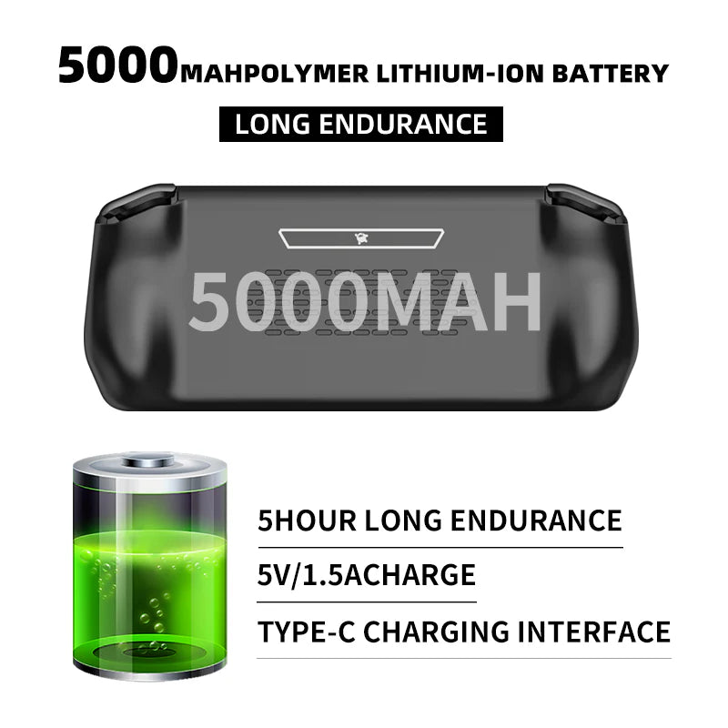 PowKiddy X28 Android 5.5" IPS Retro Handheld Game Console - Battery Life 5000MAH