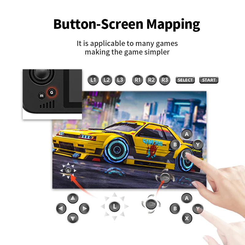 PowKiddy X28 Android 5.5" IPS Retro Handheld Game Console - Button Screen Mapping