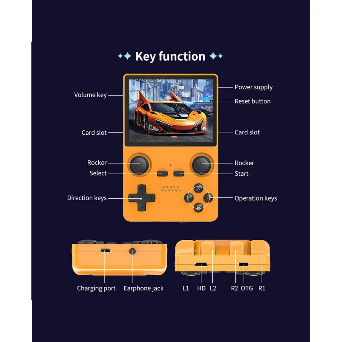 PowKiddy X35S Vertical Retro Handheld Game Console - Key Function