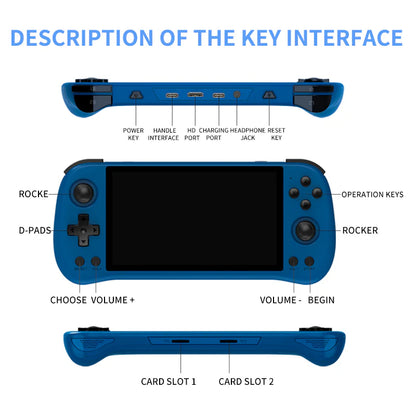 PowKiddy X55 Horizontal Retro Handheld Game Console - Interface Description