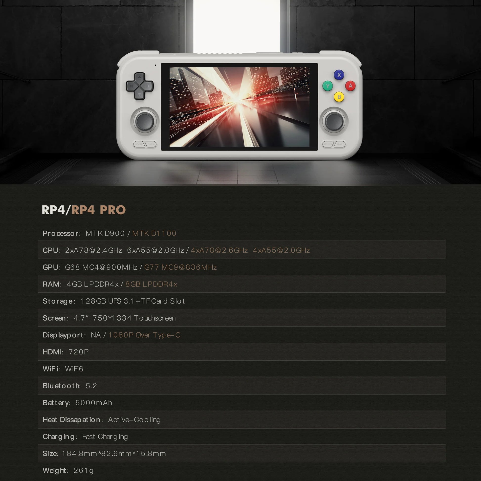 Retroid Pocket 4/4Pro Retro Handheld Game Console - Specifcations