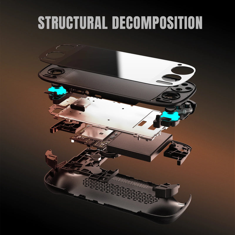 Retroid Pocket 5 Horizontal Android Retro Handheld - Structural Decomposition