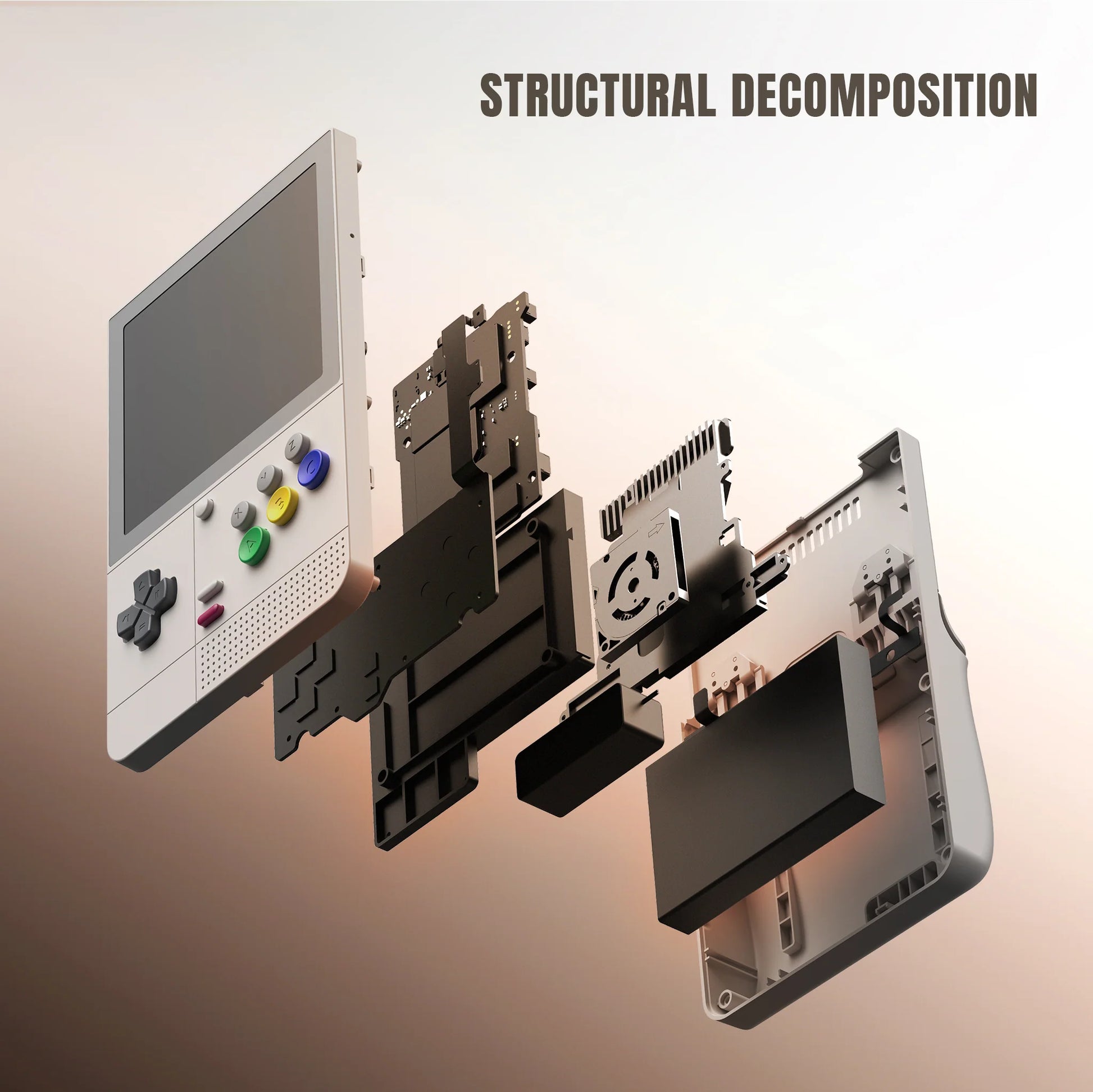 Retroid Pocket Classic Android Retro Handheld Game Console - Structural Decompsition
