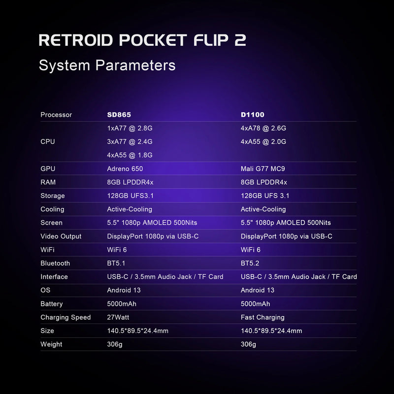 Retroid Pocket Flip 2 Foldable Retro Handheld Game Console - System Parameters