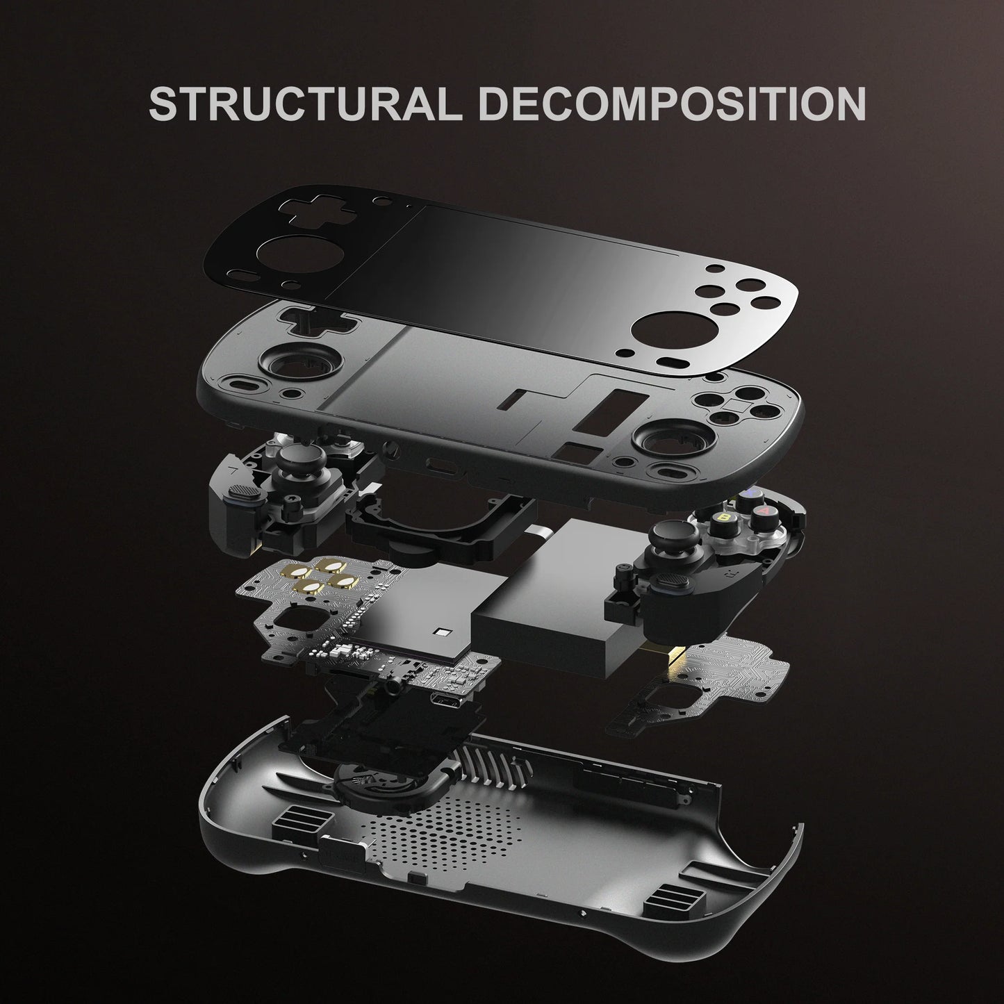 Retroid Pocket Mini V2 Android Retro Handheld - Structural Decomposition
