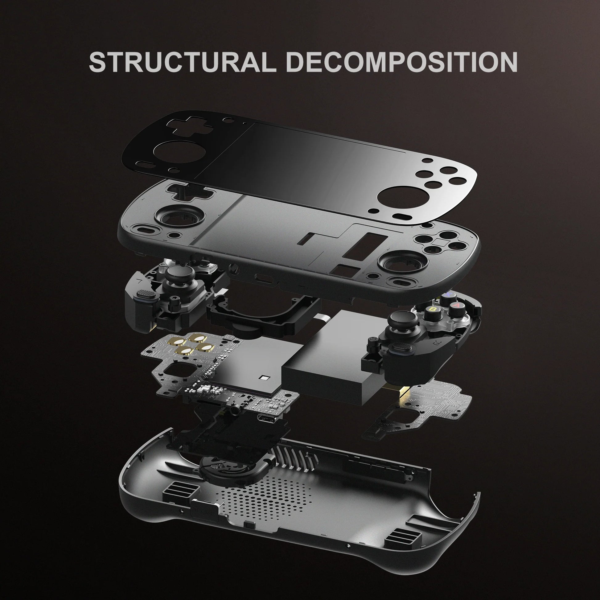 Retroid Pocket Mini V2 Android Retro Handheld - Structural Decomposition