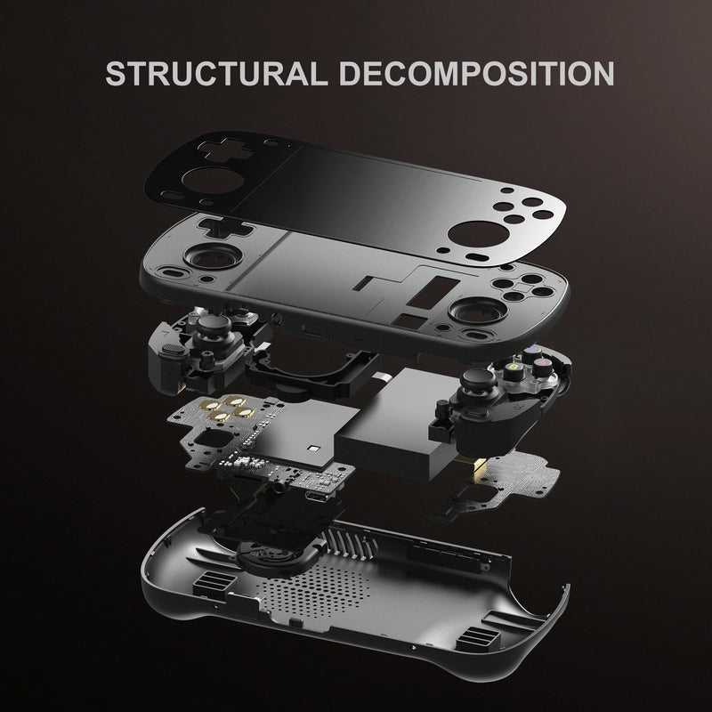 Retroid Pocket Mini V2 Android Retro Handheld - Structural Decomposition
