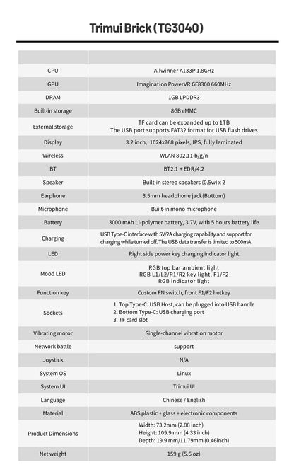 Trimui Brick 3.2 Inch Retro Handheld Game Console - Product Parameters