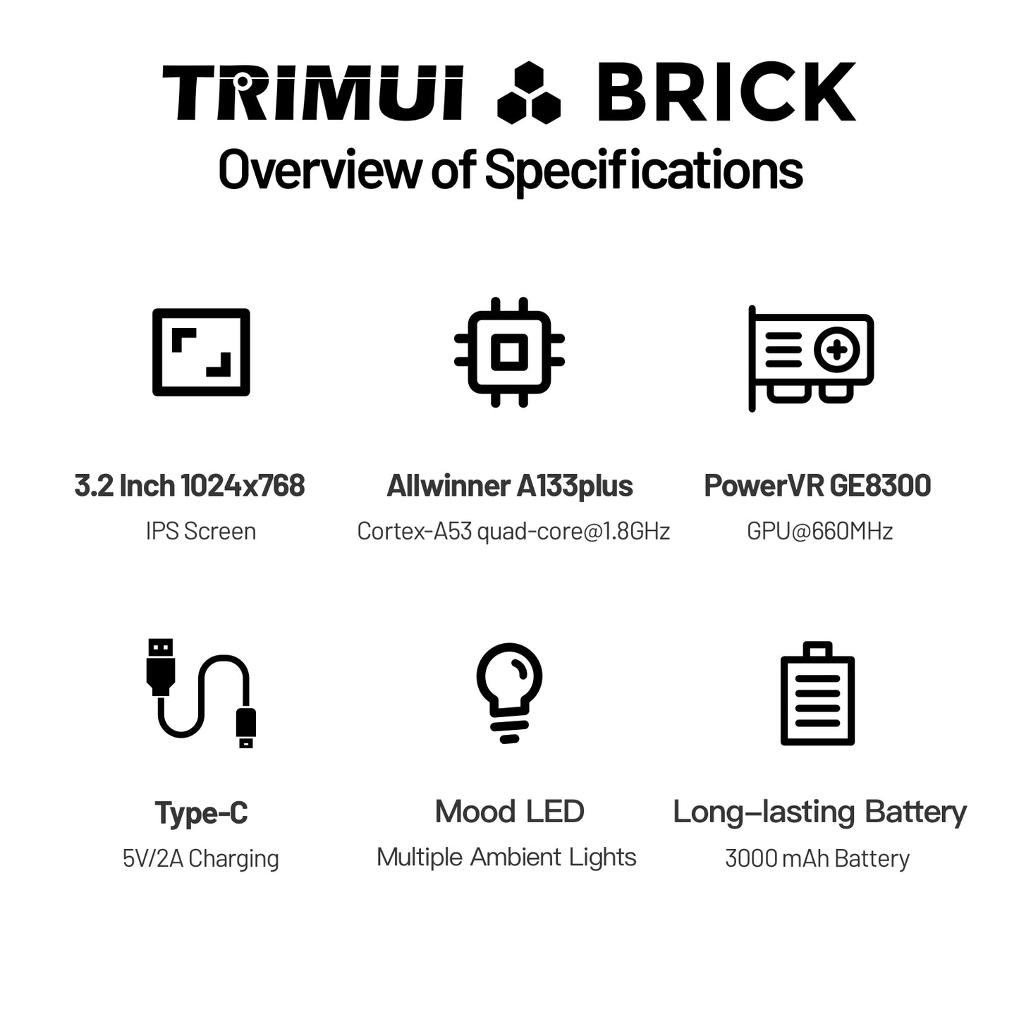 Trimui Brick 3.2 Inch Retro Handheld Game Console - Overview of Specifications