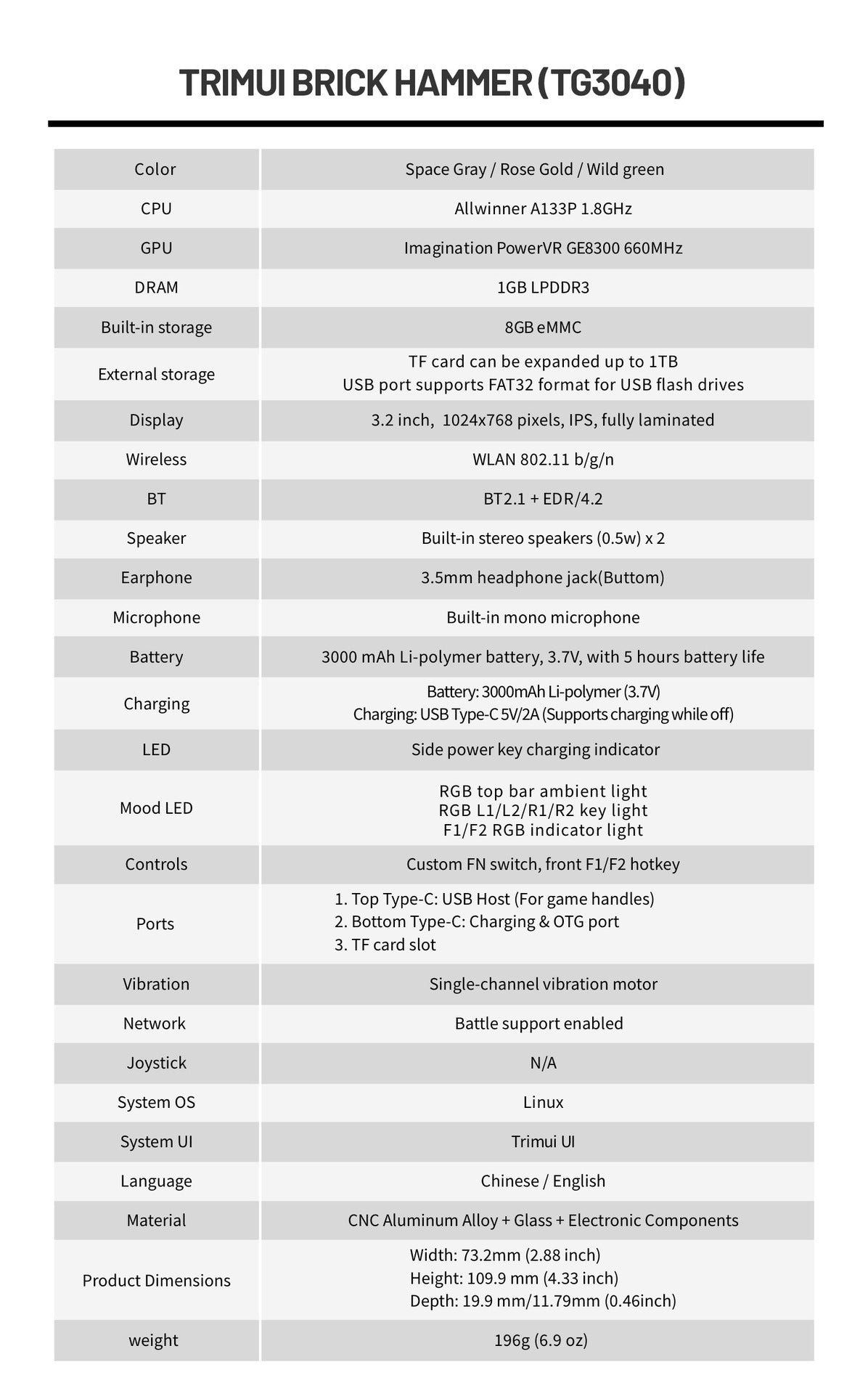 Trimui Brick Hammer 3.2” Metal Retro Handheld Game Console - Specifcations